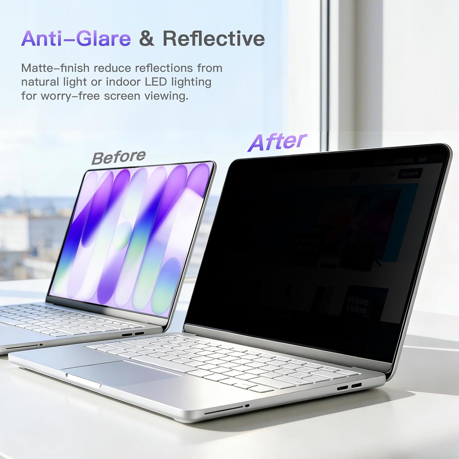 Privacy Screen Protector For A - Matte Anti Glare Screen Protector recension och pris