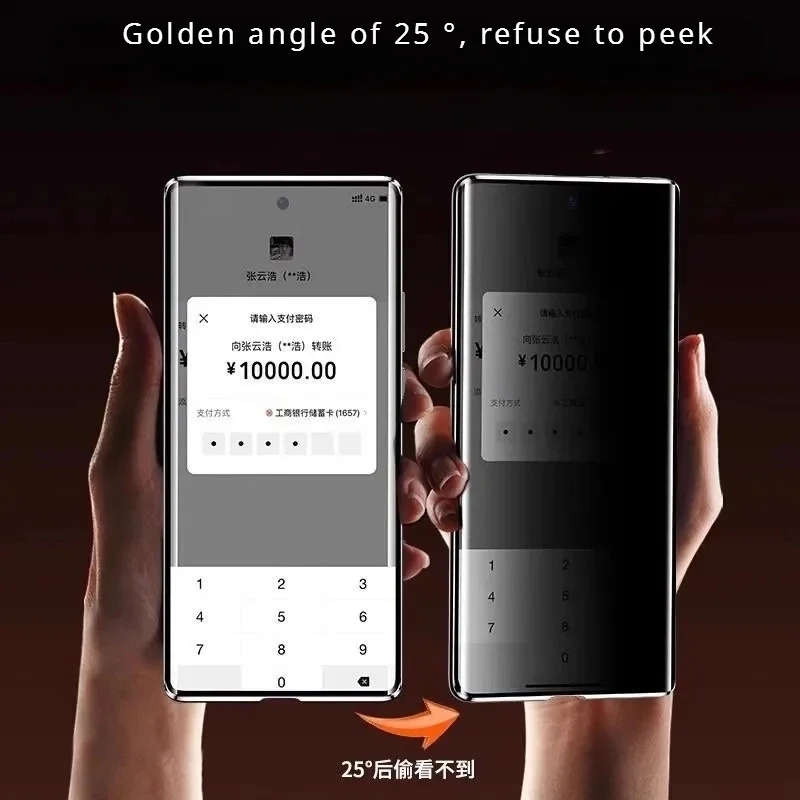 Anti Peeping Spy Privacy Tempe - Anti Spy Privacy Glass Case recension och pris